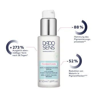 DADO SENS PIGMENTCARE Anti-Pigmentflecken-Serum 50 Ml 6 DADO SENS PIGMENTCARE Anti-Pigmentflecken-Serum 50 Ml – Bild 4