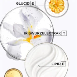 Kérastase Nutritive Masquintense Irisome Feines Haar 200 Ml 13 Kérastase Nutritive Masquintense Irisome Feines Haar 200 Ml -Eucerin || Clarins || Clinique Verkäufe 1544012 Kerastase Nutritive Masquintense Irisome feines Haar 200 ml.b3b290a6