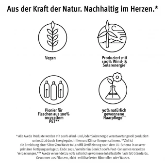 AVEDA Be Curly Shampoo 250 Ml 4 AVEDA Be Curly Shampoo 250 Ml – Bild 2