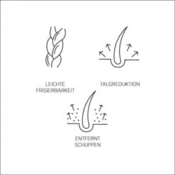 System Professional LipidCode Purify P1 Shampoo 250 Ml -Eucerin || Clarins || Clinique Verkäufe 1674994 System Professional LipidCode Purify P1 Shampoo 250 ml.5c553b9b