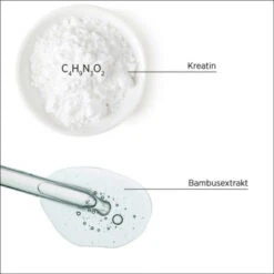 System Professional LipidCode Volumize V3 Mask 200 Ml -Eucerin || Clarins || Clinique Verkäufe 1675281 System Professional LipidCode Volumize V3 Mask 200 ml.8e1ca175